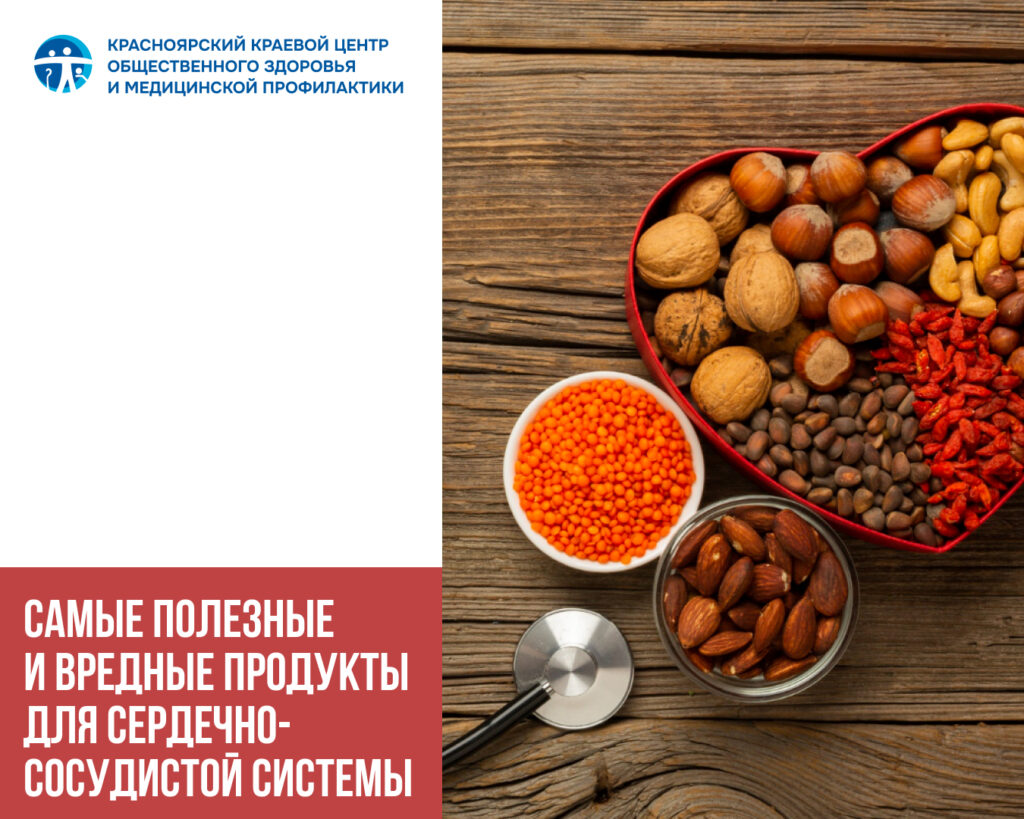 Самые полезные продукты для сердечно-сосудистой системы