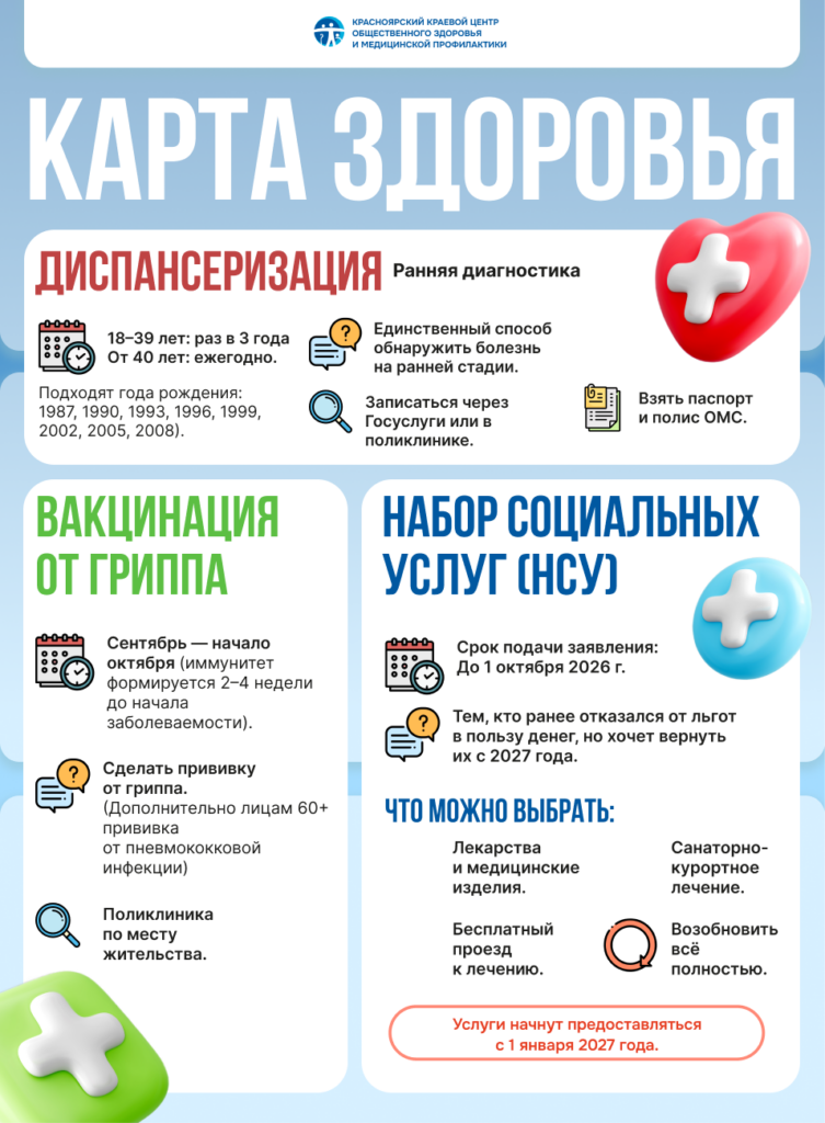 «Календарь здоровья». Сентябрь.
