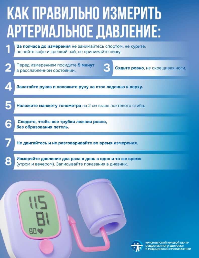 Как измерить давление правильно?
